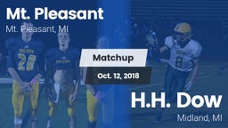 Matchup: Mt. Pleasant High vs. H.H. Dow  2018