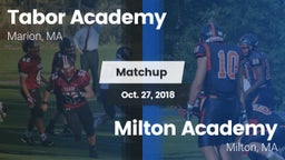 Matchup: Tabor Academy High vs. Milton Academy  2018
