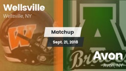 Matchup: Wellsville High vs. Avon  2018