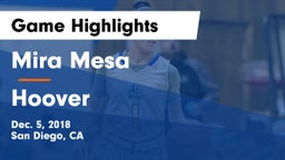 Mira Mesa  vs Hoover  Game Highlights - Dec. 5, 2018