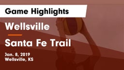 Wellsville  vs Santa Fe Trail  Game Highlights - Jan. 8, 2019