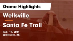 Wellsville  vs Santa Fe Trail  Game Highlights - Feb. 19, 2021