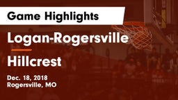 Logan-Rogersville  vs Hillcrest  Game Highlights - Dec. 18, 2018
