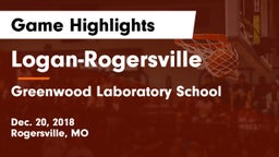 Logan-Rogersville  vs Greenwood Laboratory School  Game Highlights - Dec. 20, 2018