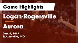 Logan-Rogersville  vs Aurora  Game Highlights - Jan. 8, 2019
