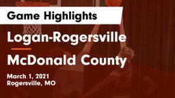 Logan-Rogersville  vs McDonald County  Game Highlights - March 1, 2021