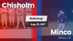 Matchup: Chisholm  vs. Minco  2017