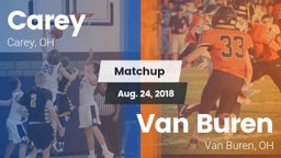 Matchup: Carey vs. Van Buren  2018