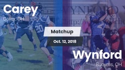 Matchup: Carey vs. Wynford  2018