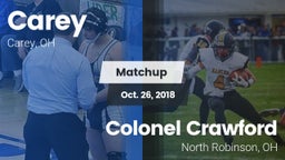 Matchup: Carey vs. Colonel Crawford  2018