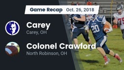 Recap: Carey  vs. Colonel Crawford  2018