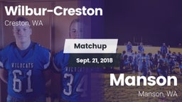 Matchup: Wilbur-Creston vs. Manson  2018