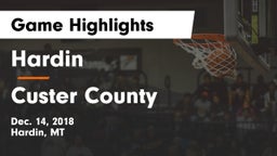 Hardin  vs Custer County  Game Highlights - Dec. 14, 2018