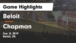 Beloit  vs Chapman  Game Highlights - Jan. 8, 2019