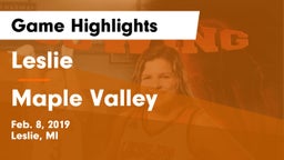 Leslie  vs Maple Valley  Game Highlights - Feb. 8, 2019