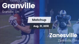 Matchup: Granville vs. Zanesville  2018
