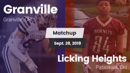 Matchup: Granville vs. Licking Heights  2018