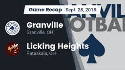 Recap: Granville  vs. Licking Heights  2018