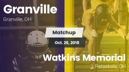 Matchup: Granville vs. Watkins Memorial  2018