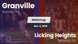 Matchup: Granville vs. Licking Heights  2019