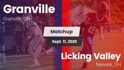 Matchup: Granville vs. Licking Valley  2020
