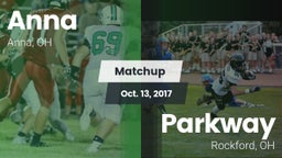 Matchup: Anna  vs. Parkway  2017