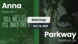 Matchup: Anna  vs. Parkway  2018