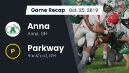 Recap: Anna  vs. Parkway  2019