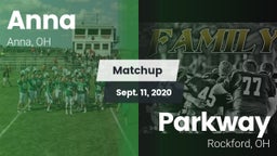 Matchup: Anna  vs. Parkway  2020