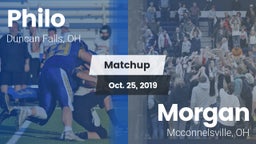 Matchup: Philo  vs. Morgan  2019