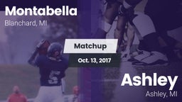 Matchup: Montabella vs. Ashley  2017