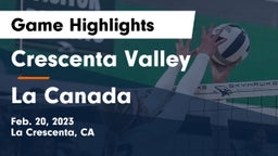 Crescenta Valley  vs La Canada Game Highlights - Feb. 20, 2023
