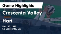 Crescenta Valley  vs Hart  Game Highlights - Feb. 20, 2023