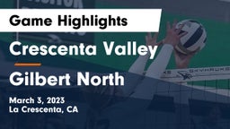 Crescenta Valley  vs Gilbert North Game Highlights - March 3, 2023