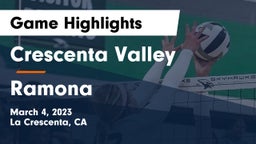 Crescenta Valley  vs Ramona  Game Highlights - March 4, 2023