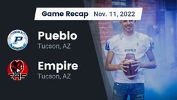 Recap: Pueblo  vs. Empire  2022