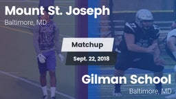 Matchup: Mount St. Joseph vs. Gilman School 2018