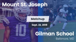 Matchup: Mount St. Joseph vs. Gilman School 2018
