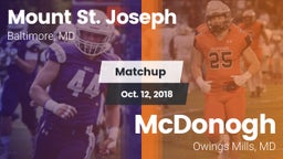 Matchup: Mount St. Joseph vs. McDonogh  2018