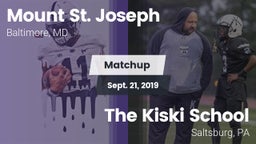 Matchup: Mount St. Joseph vs. The Kiski School 2019