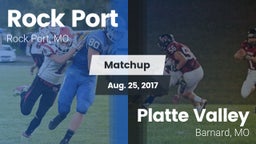 Matchup: Rock Port High vs. Platte Valley  2017