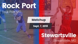 Matchup: Rock Port High vs. Stewartsville  2018
