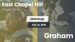 Matchup: East Chapel Hill vs. Graham  2018