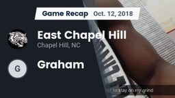 Recap: East Chapel Hill  vs. Graham  2018