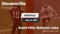 Matchup: Gloversville vs. Burnt Hills-Ballston Lake  2018