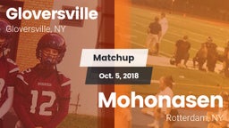 Matchup: Gloversville vs. Mohonasen  2018