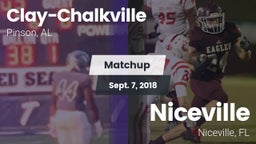 Matchup: Clay-Chalkville vs. Niceville  2018