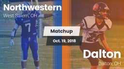 Matchup: Northwestern vs. Dalton  2018