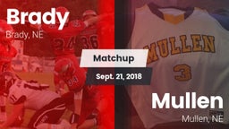 Matchup: Brady vs. Mullen  2018