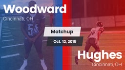 Matchup: Woodward vs. Hughes  2018